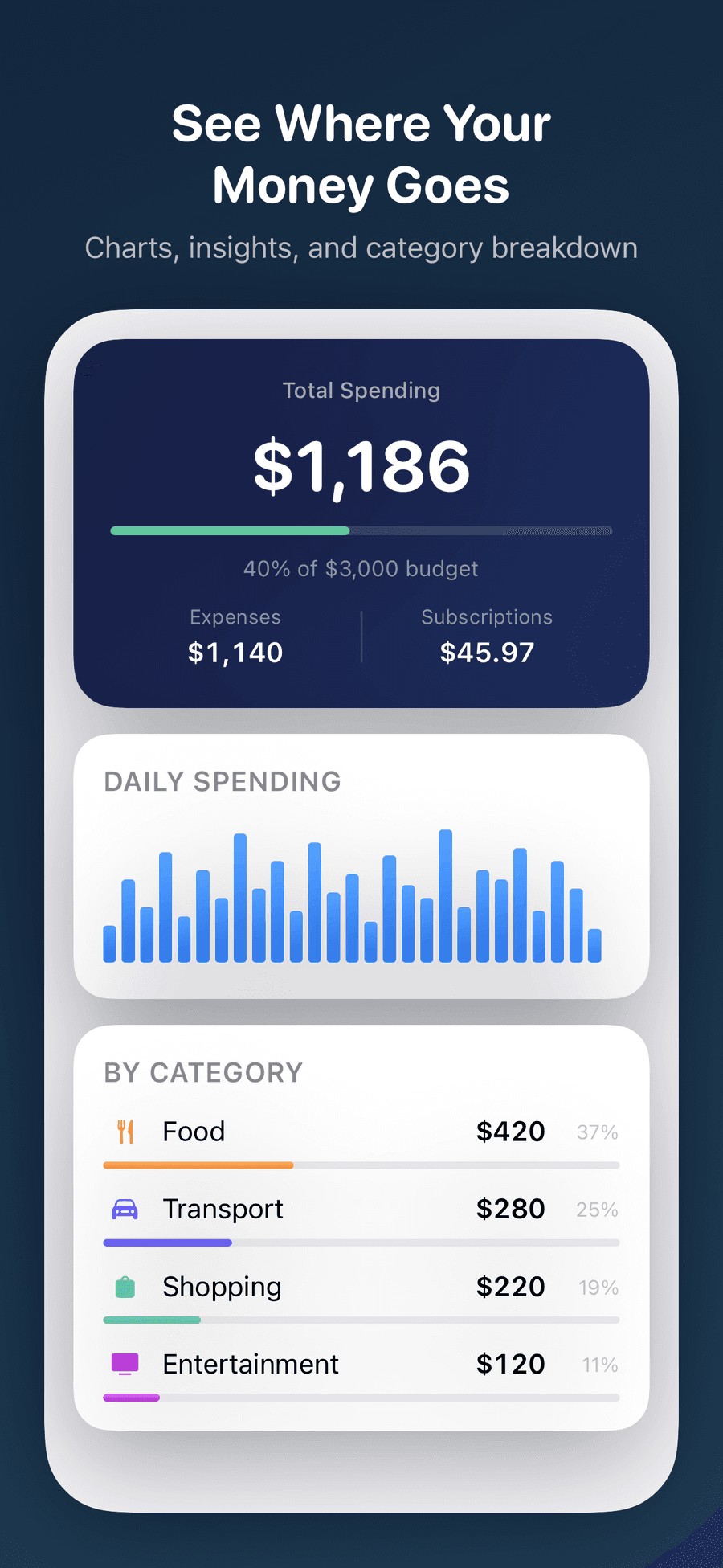 Flowly app screenshot